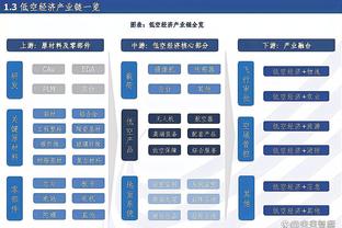 雷竞技app官网入口安卓截图3